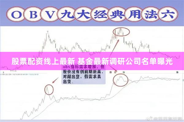 股票配资线上最新 基金最新调研公司名单曝光