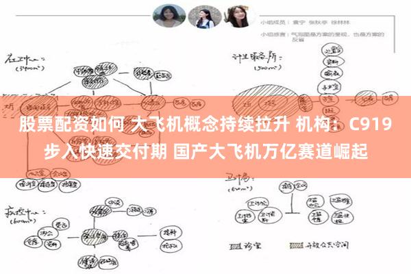 股票配资如何 大飞机概念持续拉升 机构：C919步入快速交付期 国产大飞机万亿赛道崛起