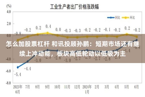 怎么加股票杠杆 和讯投顾孙鹏：短期市场还有继续上冲动能，板块高低轮动以低吸为主
