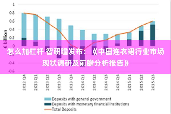 怎么加杠杆 智研瞻发布：《中国连衣裙行业市场现状调研及前瞻分析报告》
