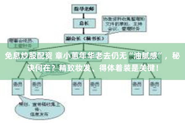 免息炒股配资 章小蕙年华老去仍无“油腻感”，秘诀何在？精致妆发、得体着装是关键！