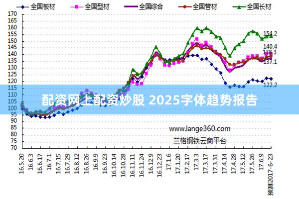 配资网上配资炒股 2025字体趋势报告