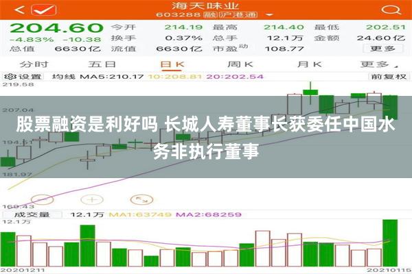 股票融资是利好吗 长城人寿董事长获委任中国水务非执行董事
