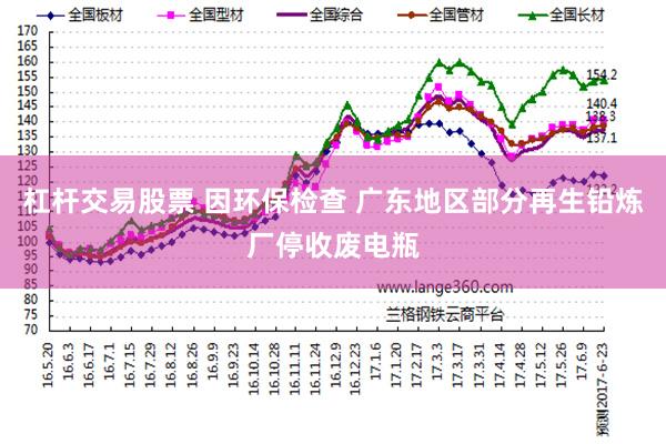 杠杆交易股票 因环保检查 广东地区部分再生铅炼厂停收废电瓶
