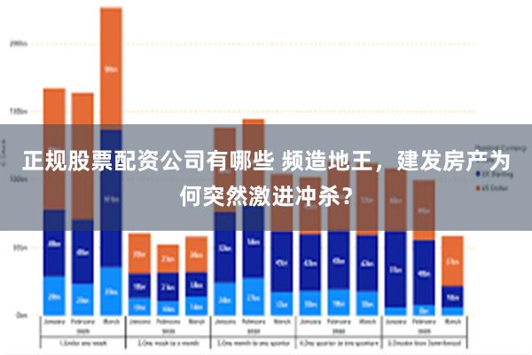 正规股票配资公司有哪些 频造地王，建发房产为何突然激进冲杀？