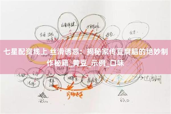 七星配资线上 丝滑诱惑：揭秘家传豆腐脑的绝妙制作秘籍_黄豆_示例_口味