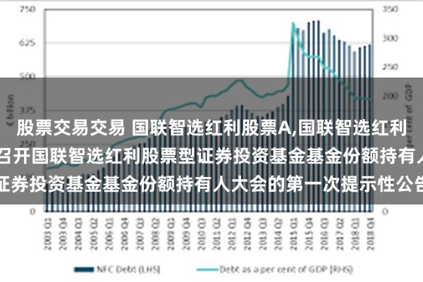 股票交易交易 国联智选红利股票A,国联智选红利股票C: 关于以通讯方式召开国联智选红利股票型证券投资基金基金份额持有人大会的第一次提示性公告