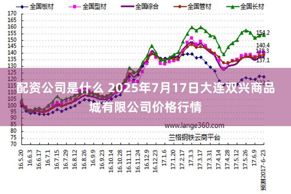 配资公司是什么 2025年7月17日大连双兴商品城有限公司价格行情