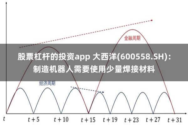 股票杠杆的投资app 大西洋(600558.SH)：制造机器人需要使用少量焊接材料